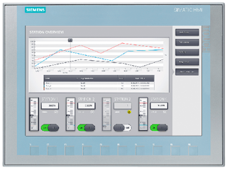Панель оператора SIMATIC HMI Basic 2-го поколения 6AV2123-2MB03-0AX0
